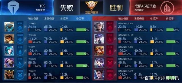 更在稳定性 更在稳定性