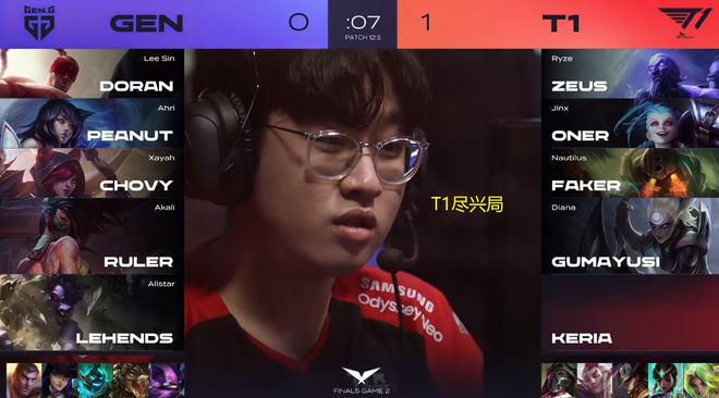 据榜首位置 据榜首位置