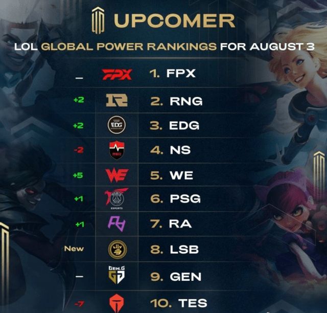 资以及城市 资以及城市