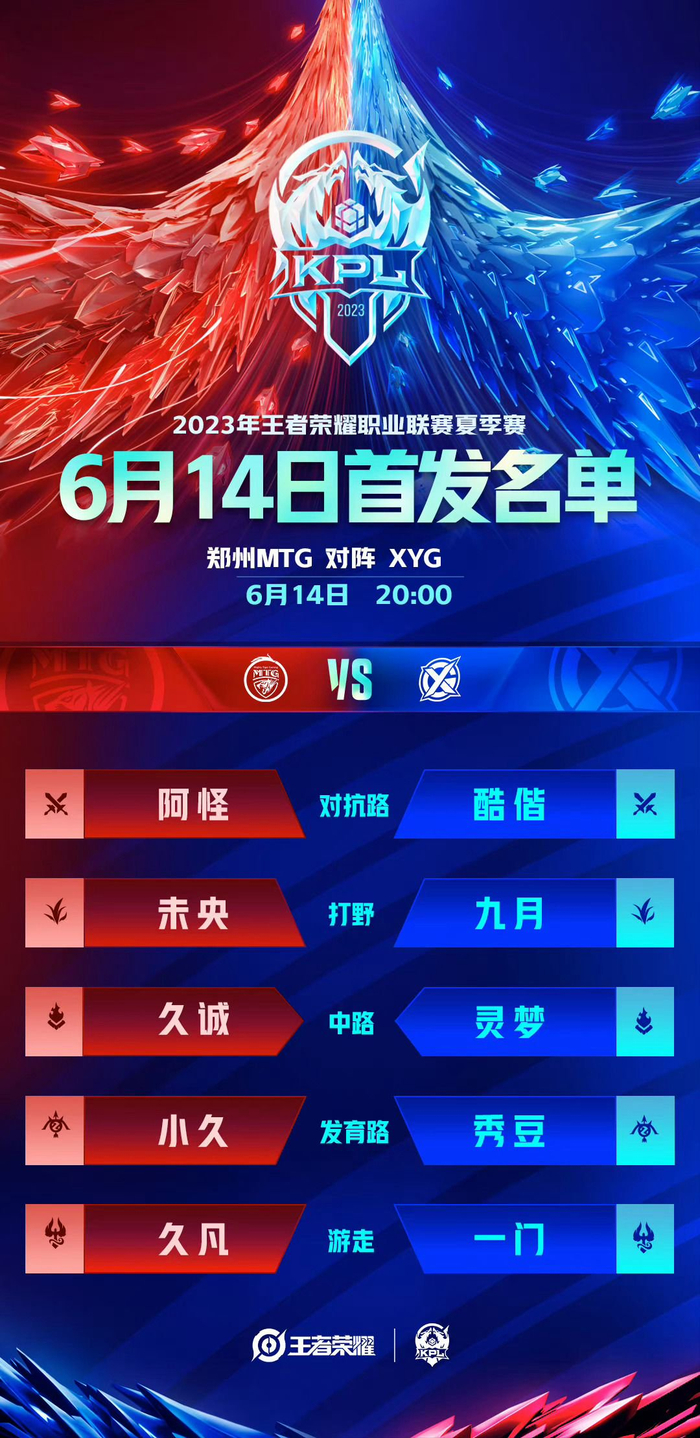 例不難看出 例不難看出